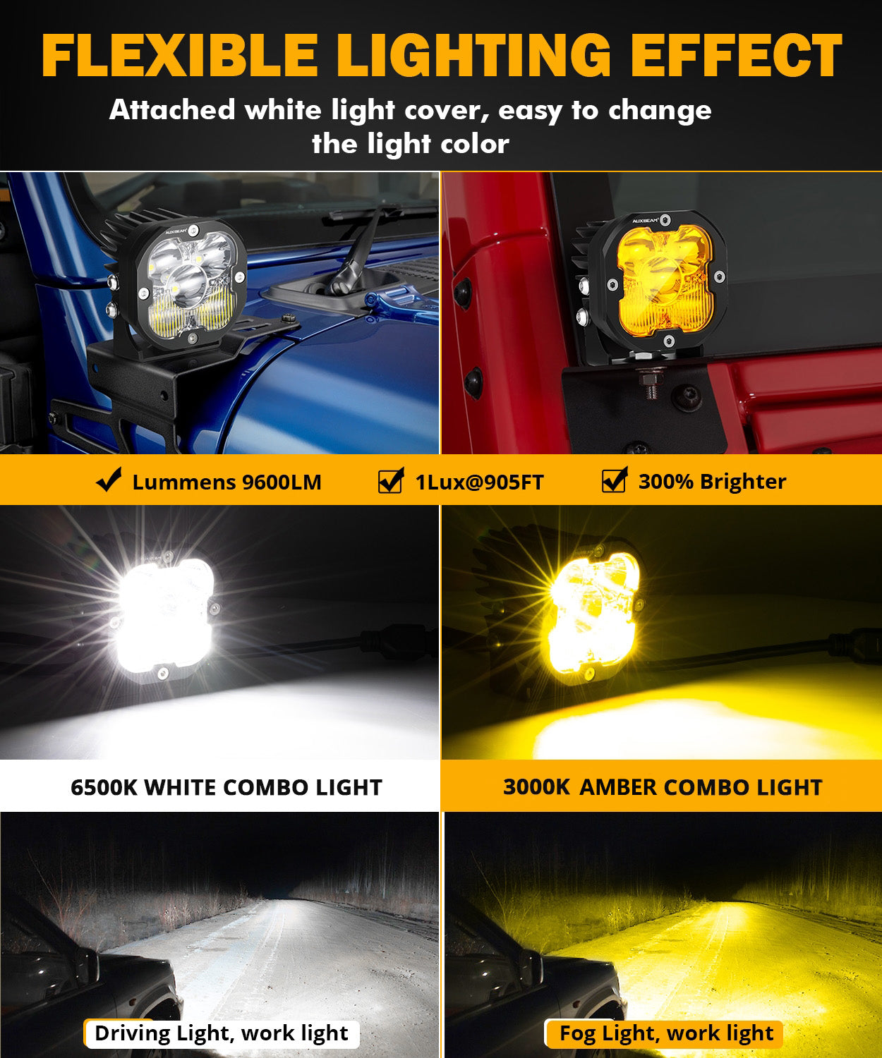 3 Pod Lights - X-PRO Series LED Pods | JC Customs Metal Fab