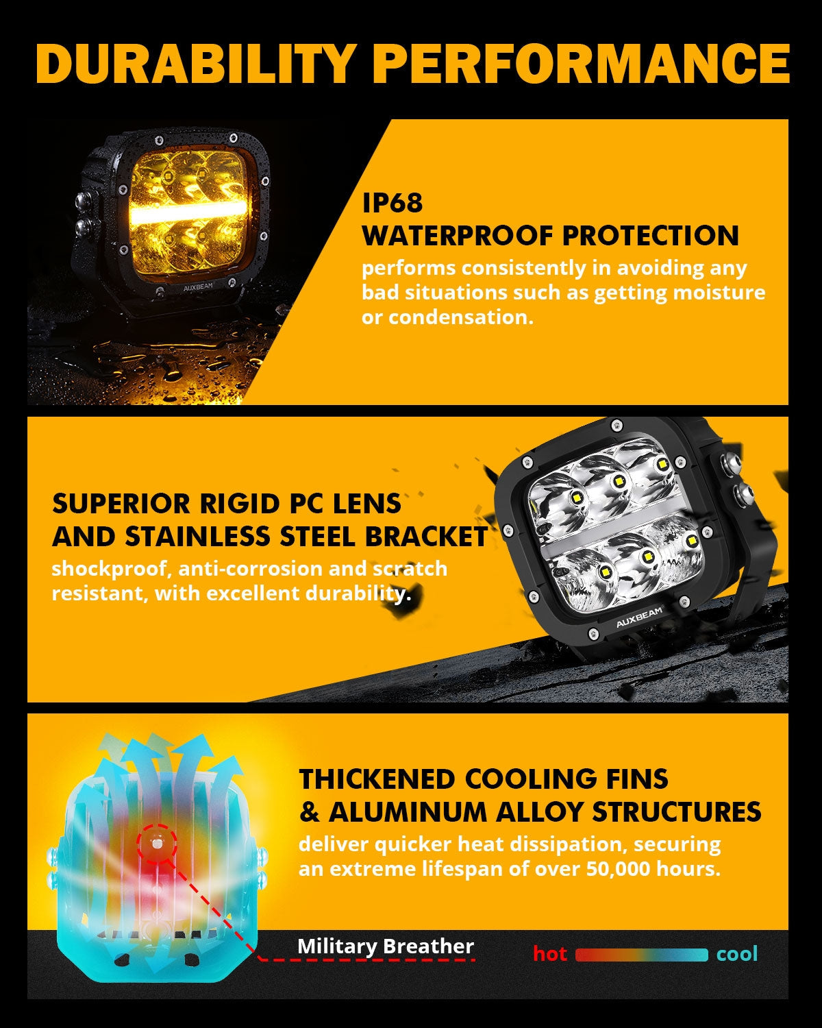 15600LM Driving Light Pod | JC Customs Metal Fab