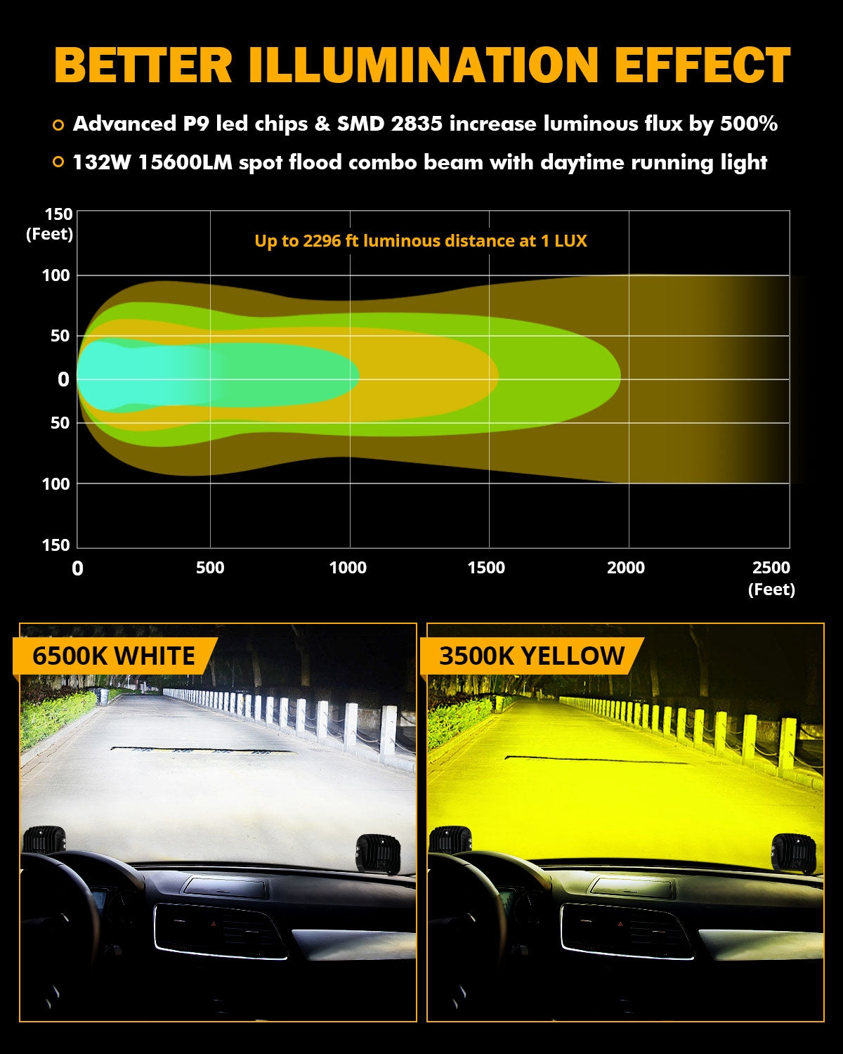 15600LM Driving Light Pod | JC Customs Metal Fab