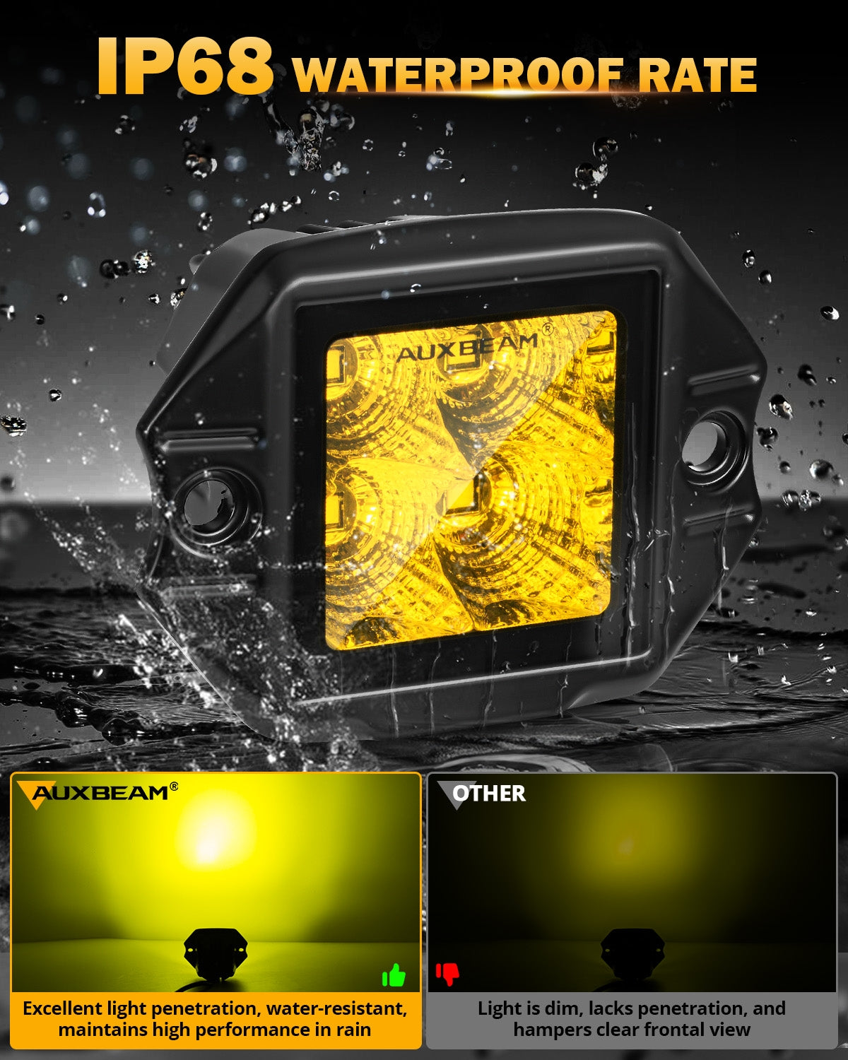 waterproof flush mount led pods