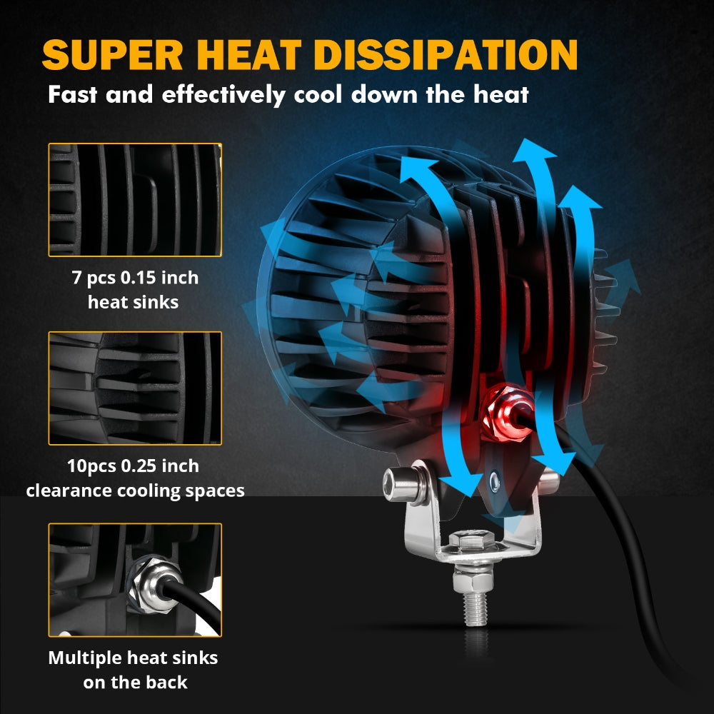 heat resistant 4 inch round led