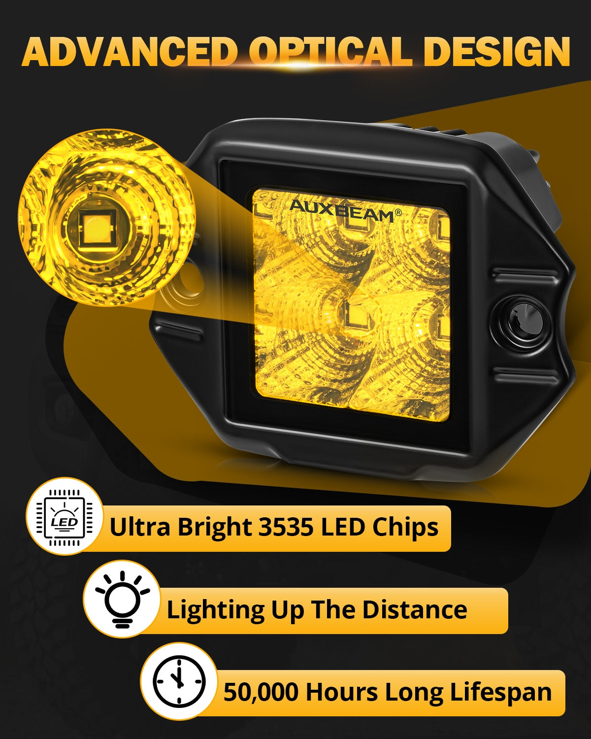 shop flush mount led pods