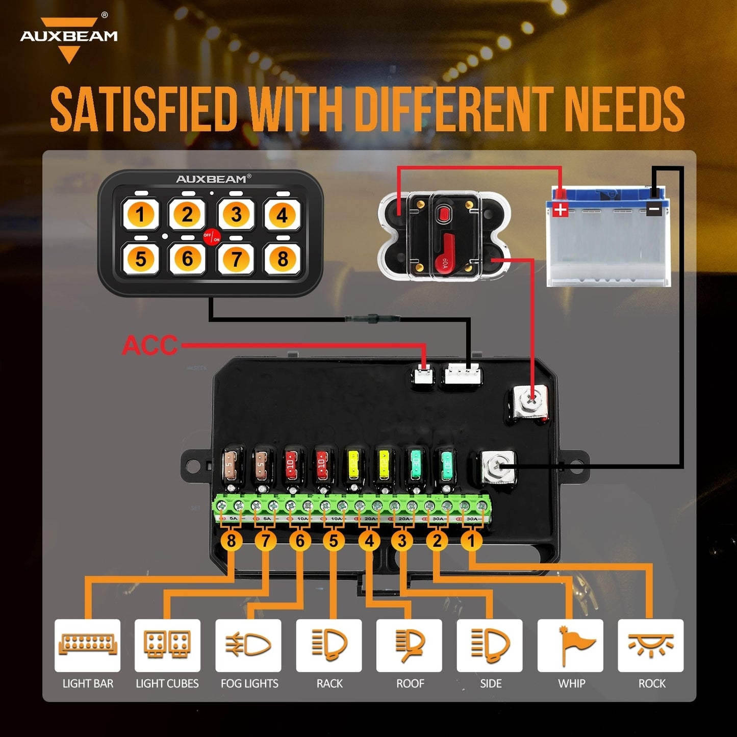 engineering designed led switch panel