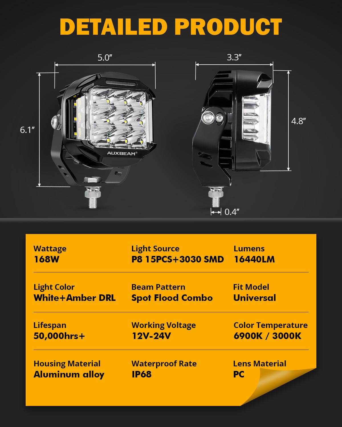 JC Customs V-MAX Shooter Lights | LED Pods with DRL