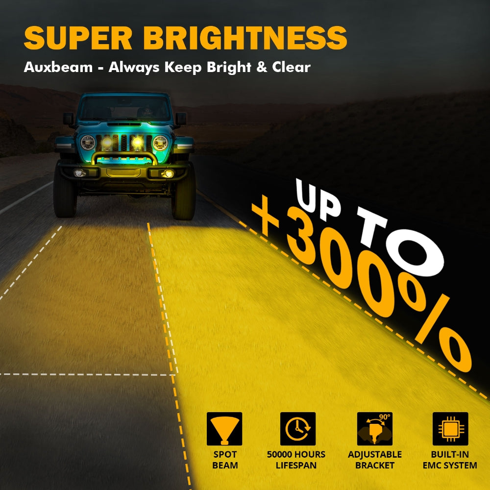 shop 4 inch round led