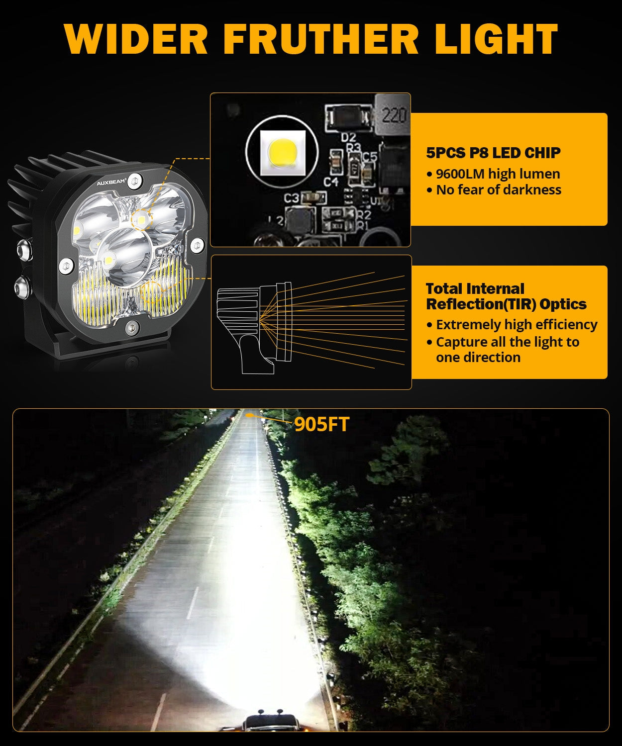 3 Pod Lights - X-PRO Series LED Pods | JC Customs Metal Fab