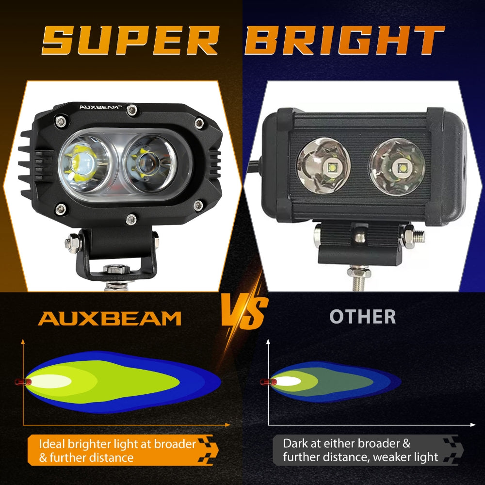 high-quality led light pods