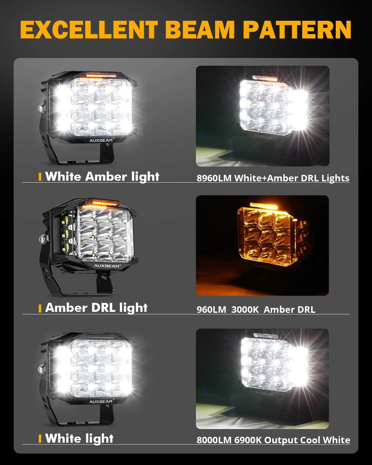 JC Customs V-MAX Shooter Lights | LED Pods with DRL