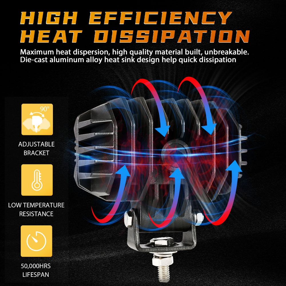 heat resistant led light pods