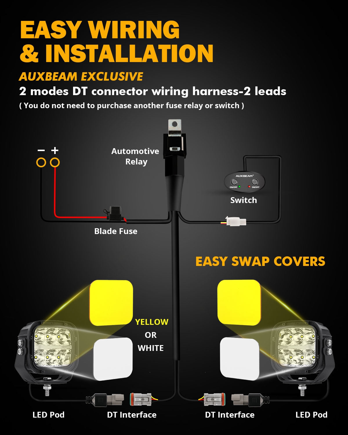 15600LM Driving Light Pod | JC Customs Metal Fab