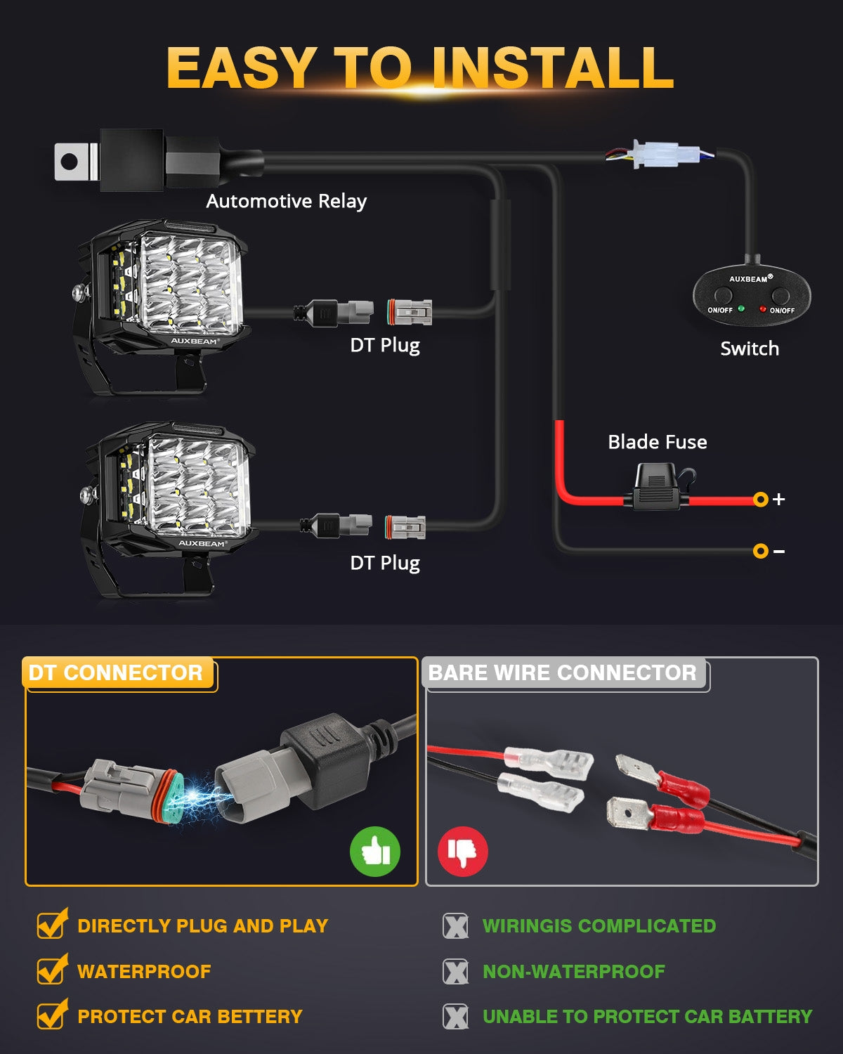 JC Customs V-MAX Shooter Lights | LED Pods with DRL