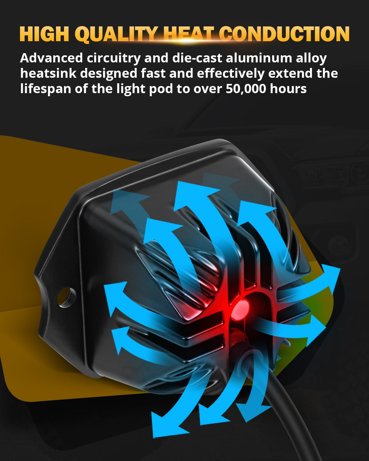 best heat conduction flush mount led pods