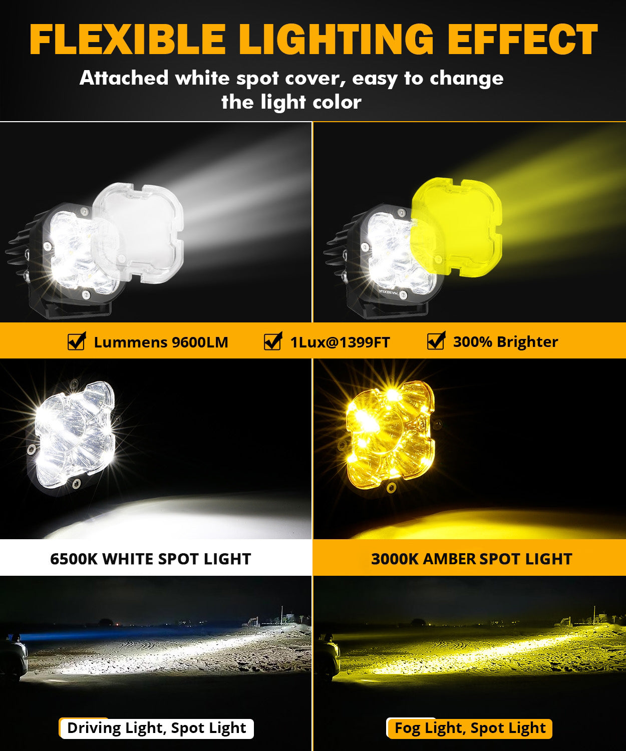 X-PRO Series | 3 Inch 80W Spot Beam LED Pods Amber&White