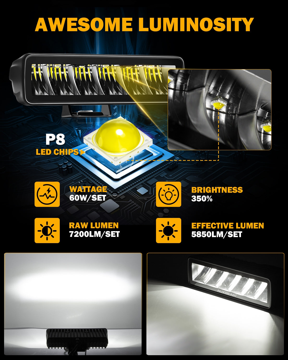 6.3 Inch 60W 7200LM LED Light Bar Off Road Driving Light