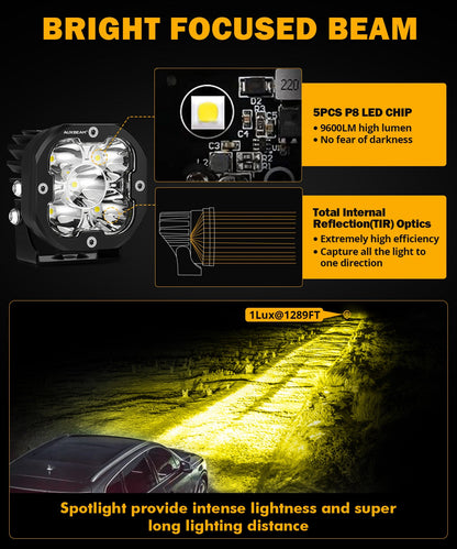 LED Pods 3" 80W Spot Beam | JC Customs Metal Fab