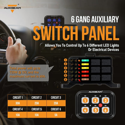 Single Series 6/8 Gang LED Switch Panel,Off Road Light Controller