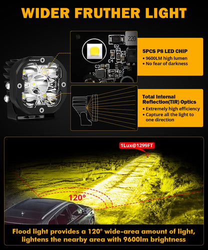 80W Flood Beam LED Lights for Offroad – JC Customs