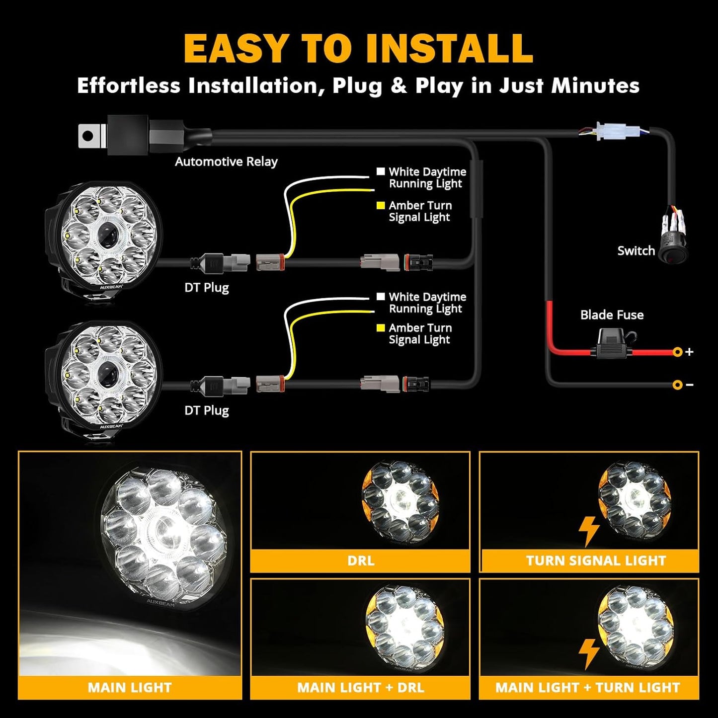 360-Ultra Series 6 Inch 132W LED Spot Driving Light Off Road Lights with White DRL&Amber Turn Signal Light