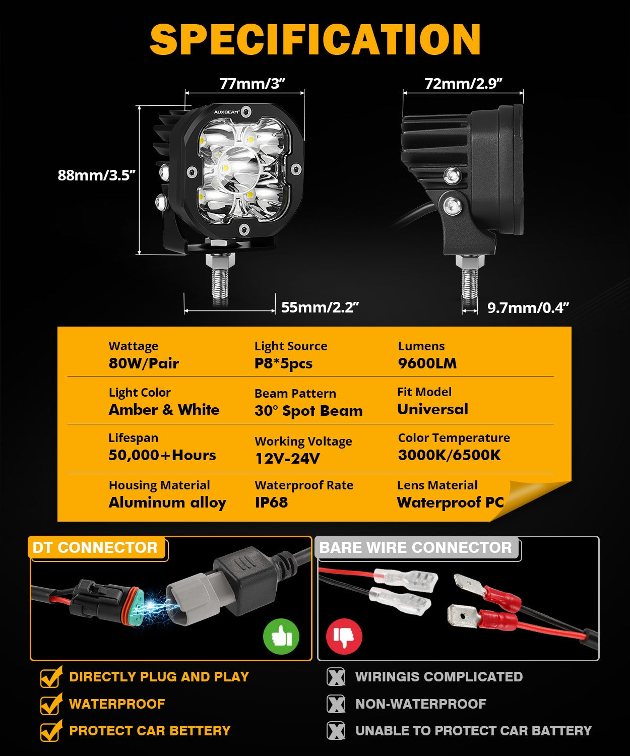 LED Pods 3" 80W Spot Beam | JC Customs Metal Fab