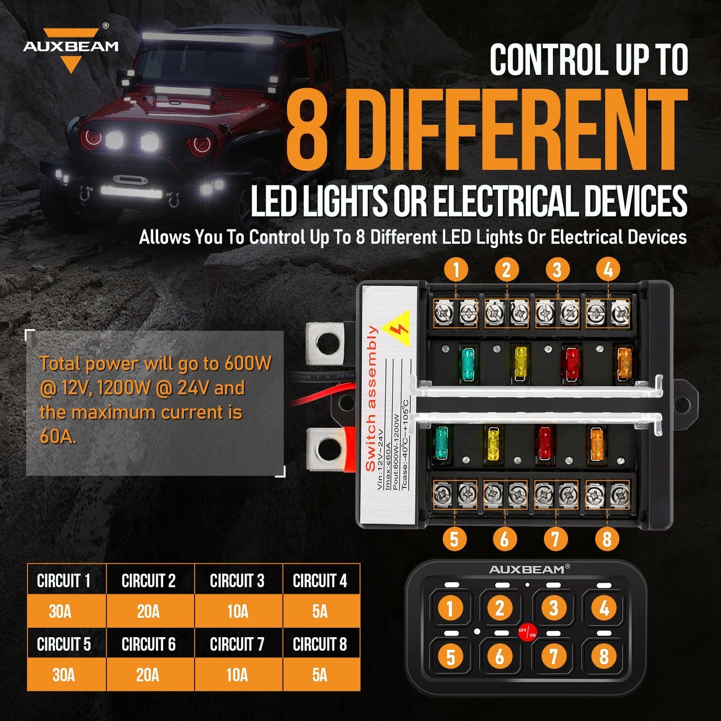 Single Series 6/8 Gang LED Switch Panel,Off Road Light Controller