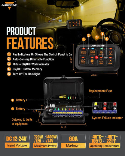 RGB Series 6/8/12 Gang LED Switch Panel,Off Road Light Controller