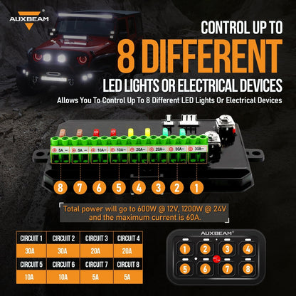 Single Series 6/8 Gang LED Switch Panel,Off Road Light Controller