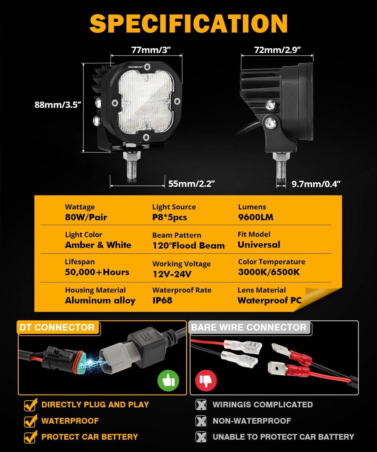 80W Flood Beam LED Lights for Offroad – JC Customs